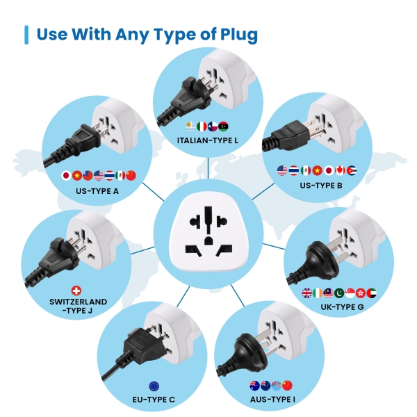 Adaptateur de voyage universel Ewent EW1480 - USA, UK, AUS et Europe vers Schuko - Blanc